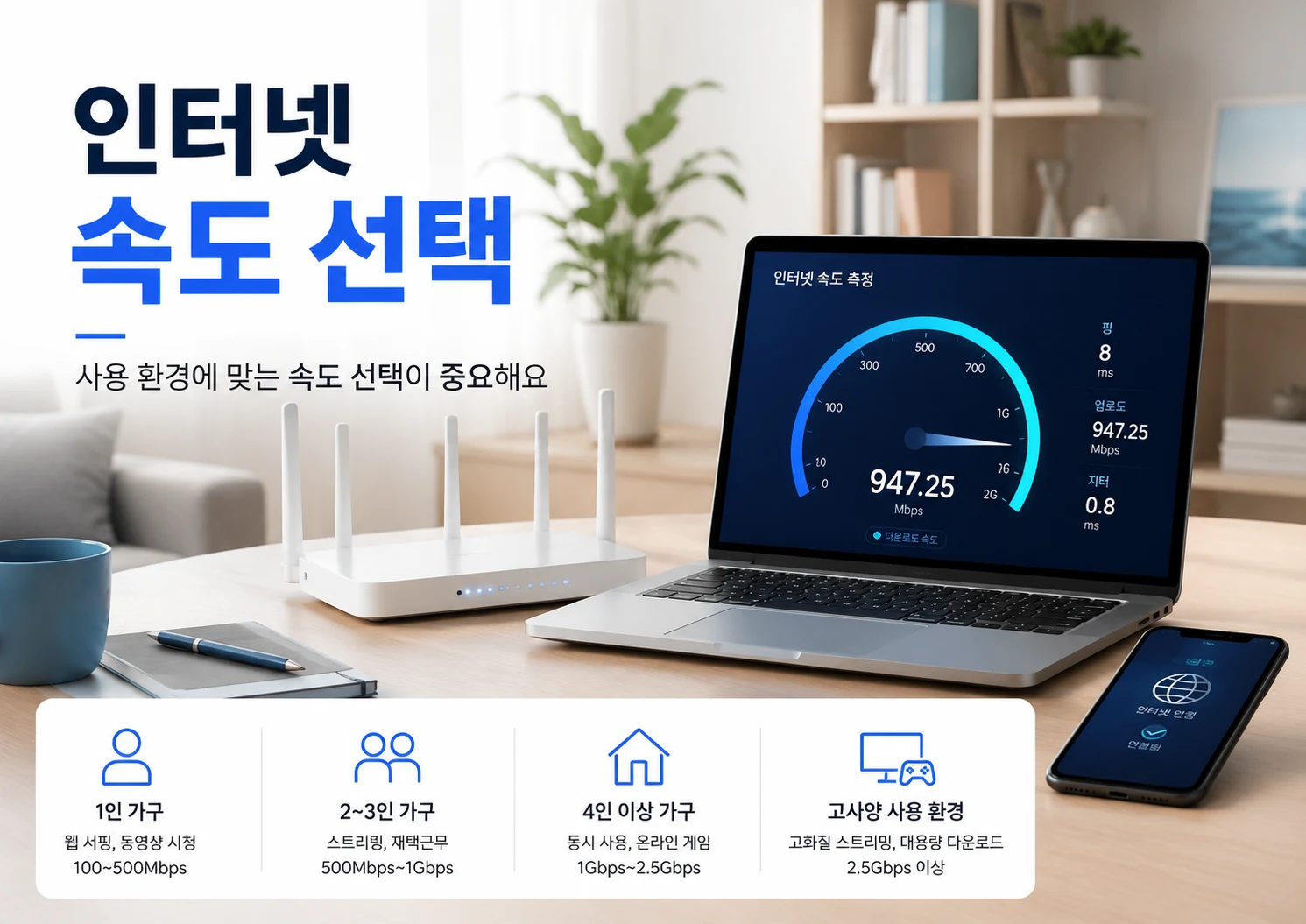 인터넷가입 약정기간과 해지 타이밍 참고 이미지 1