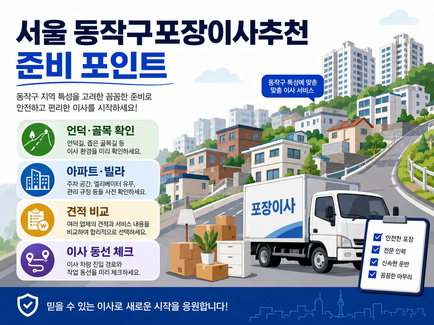 동작구 포장이사 현장 조건을 정리한 체크 이미지