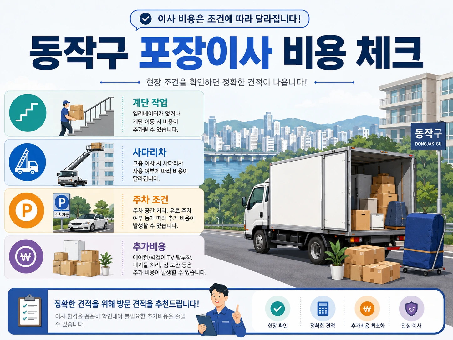 동작구 포장이사 비용 항목을 비교하는 정보 이미지