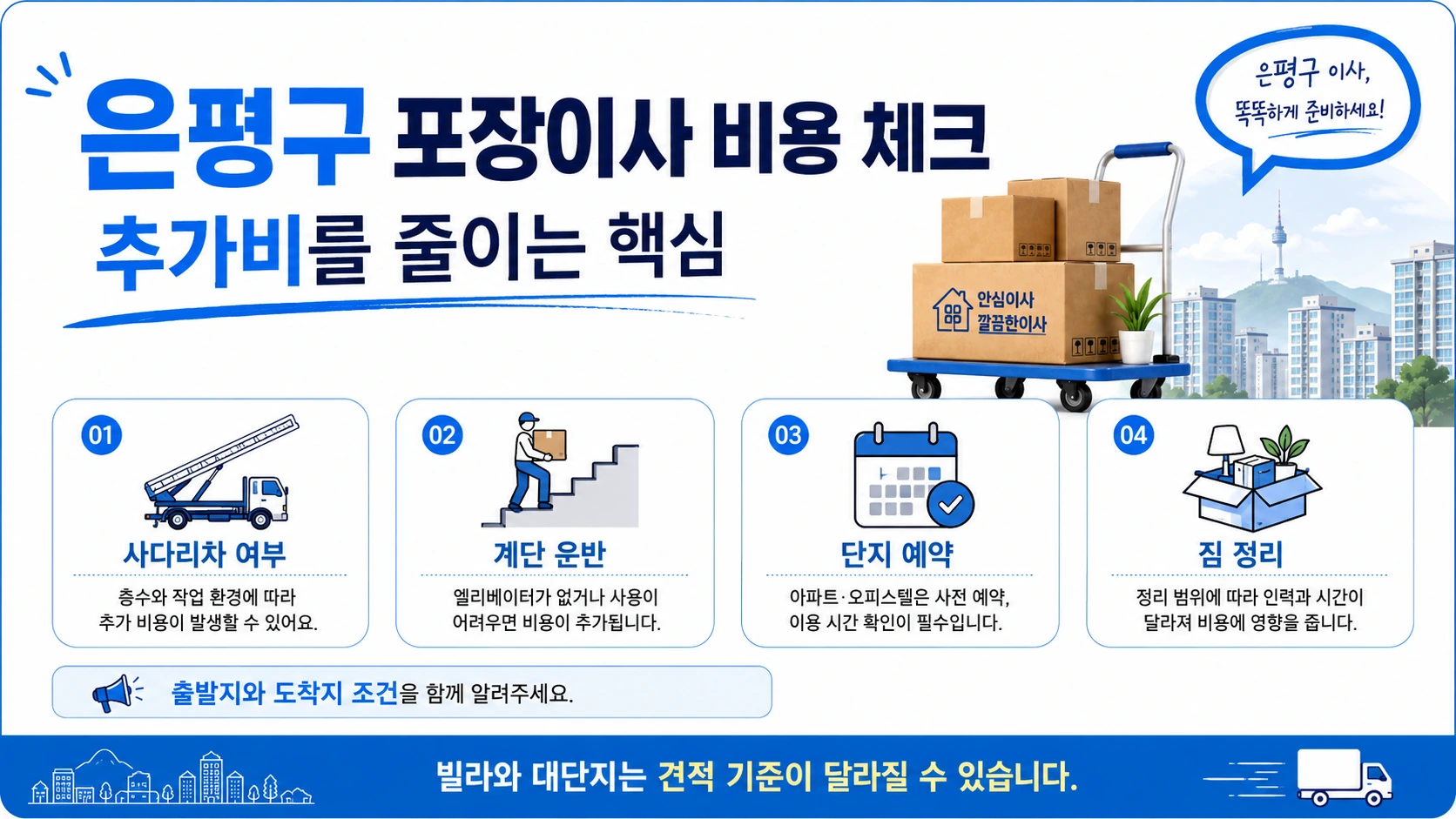 은평구 포장이사 비용 항목 분류 이미지
