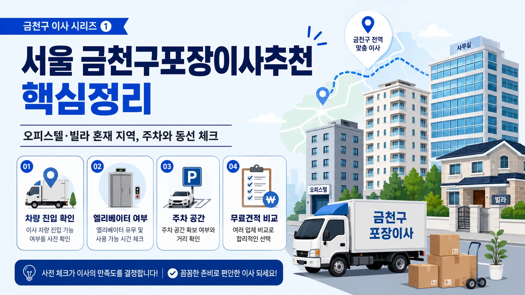 금천구 포장이사 준비 체크리스트와 현장 동선 안내