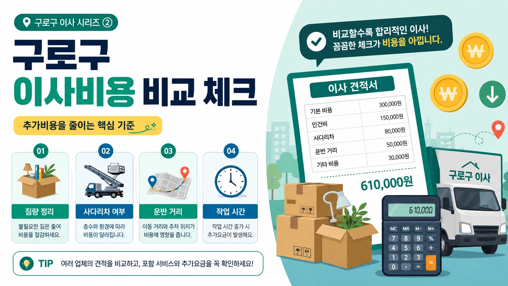구로구 포장이사 비용 비교견적 핵심 요소