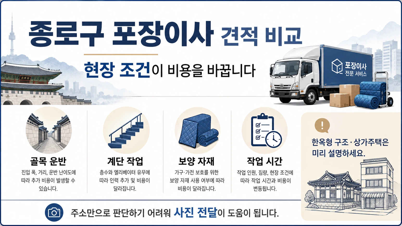종로구 포장이사 비용 항목 분류 이미지