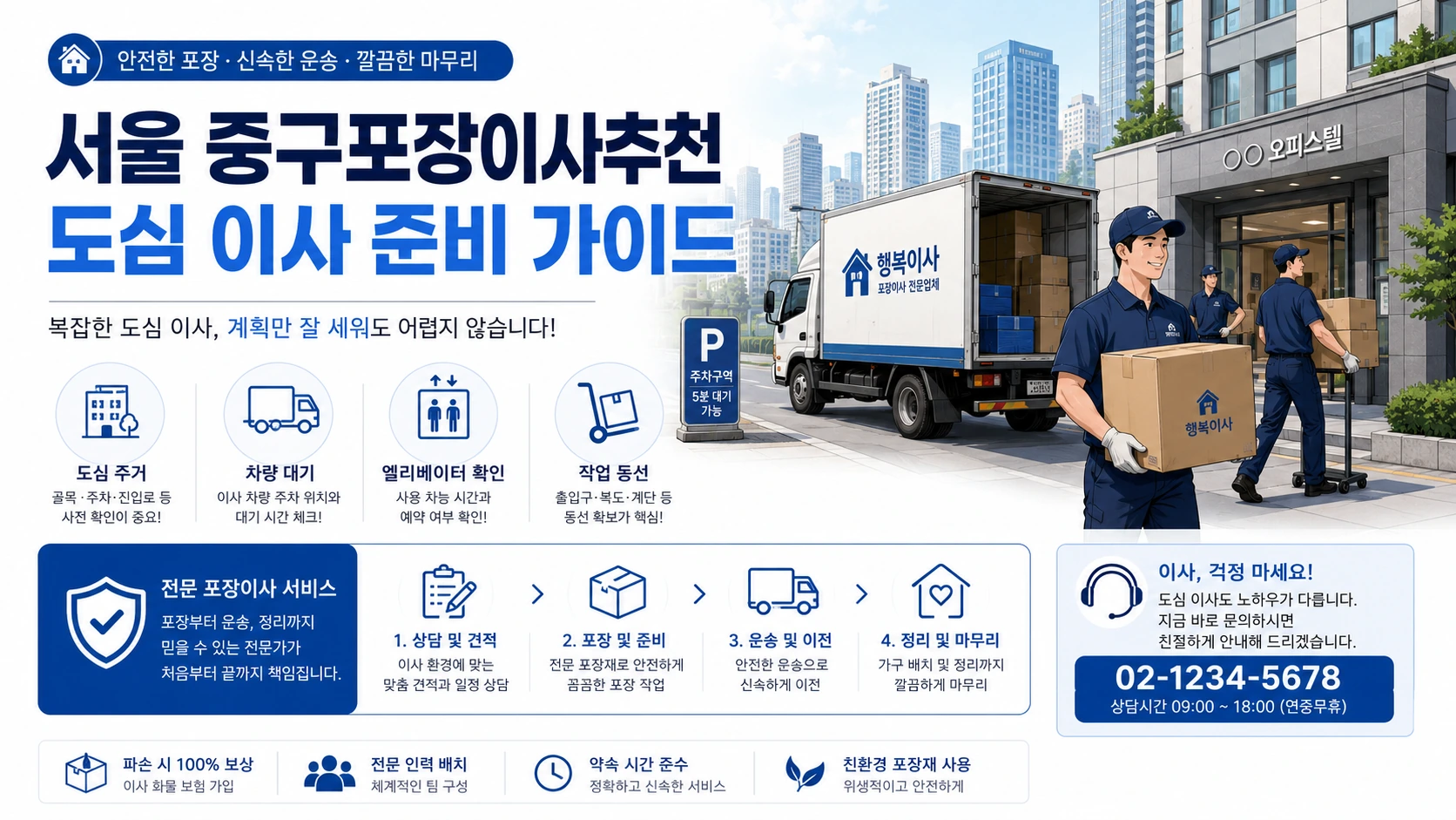중구 포장이사 현장 구조 확인용 안내 이미지