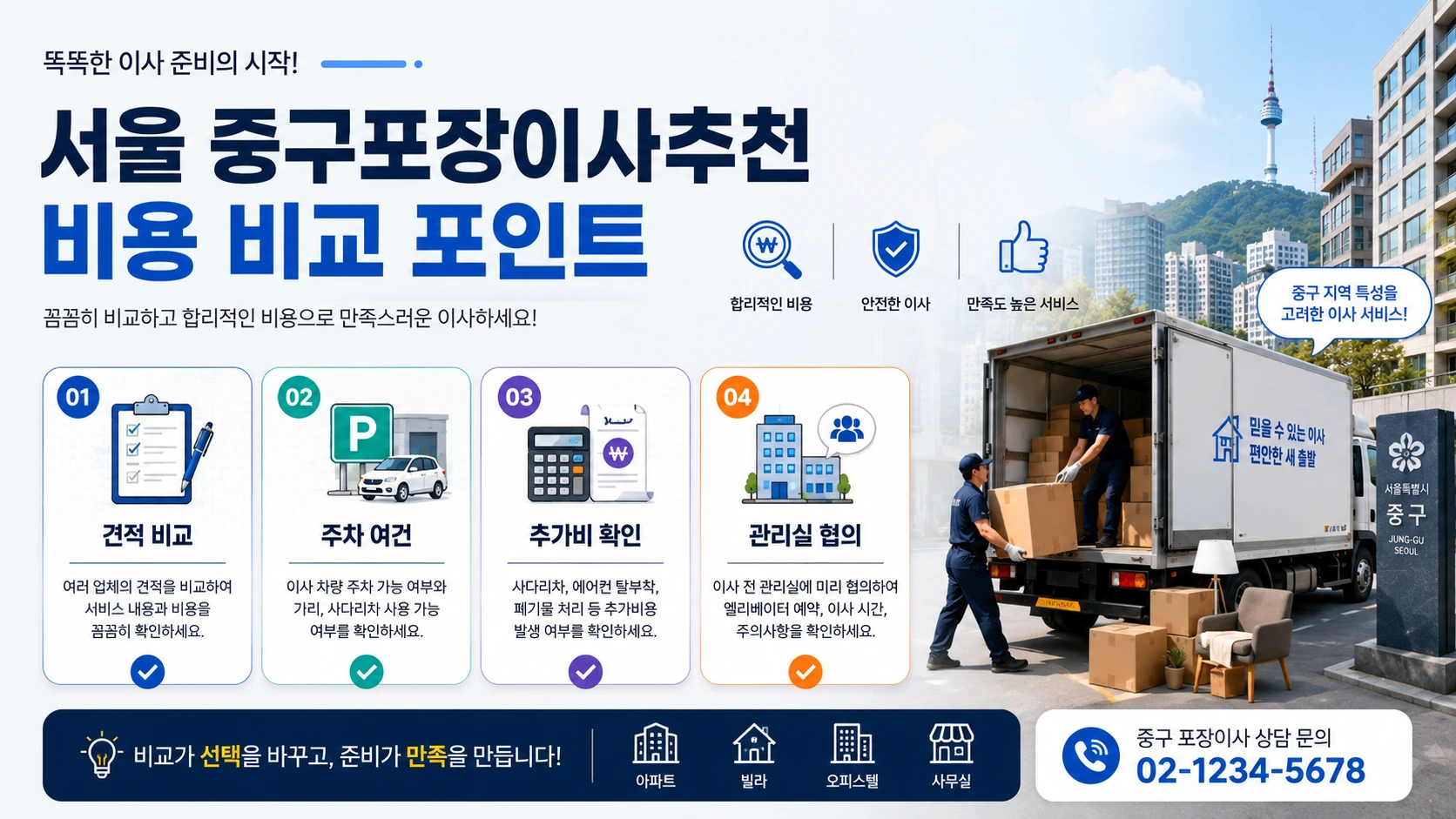 중구 포장이사 비용 항목 분류 이미지