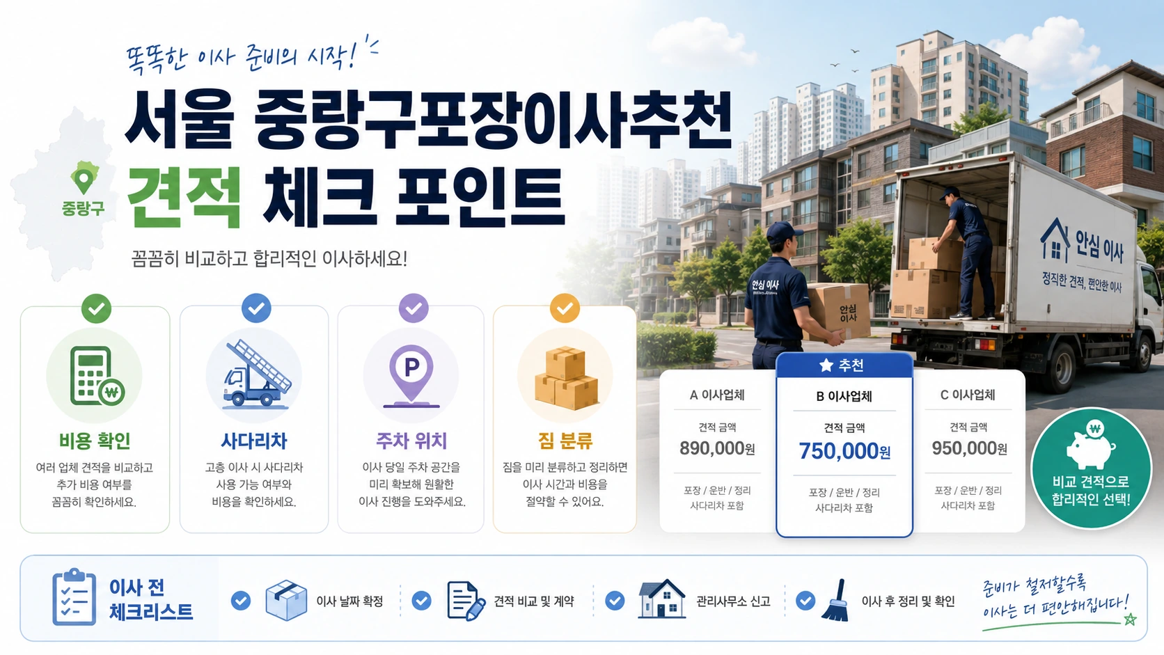 중랑구 포장이사 비용 항목 분류 이미지