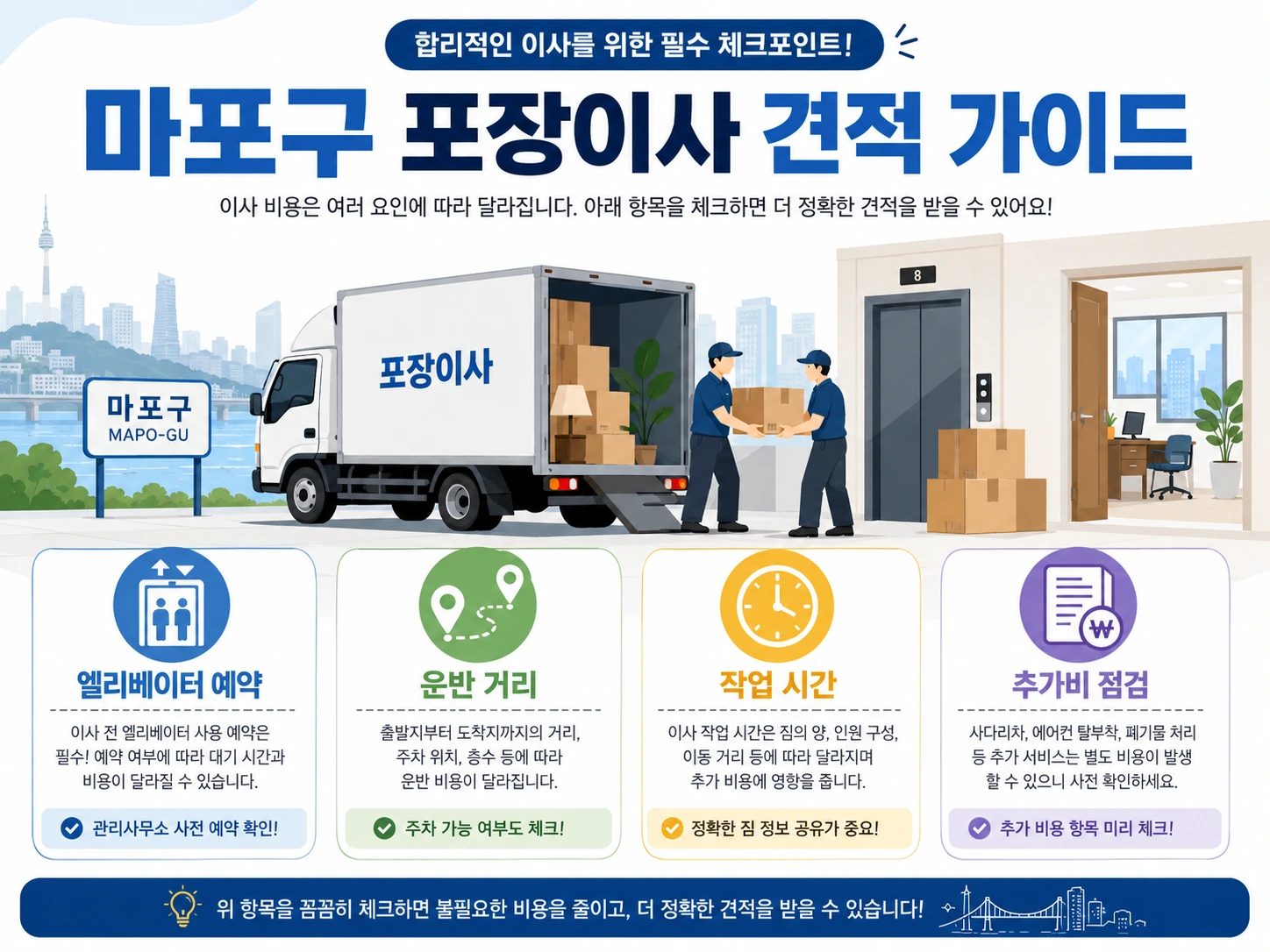 마포구 포장이사 비용 항목을 비교하는 정보 이미지