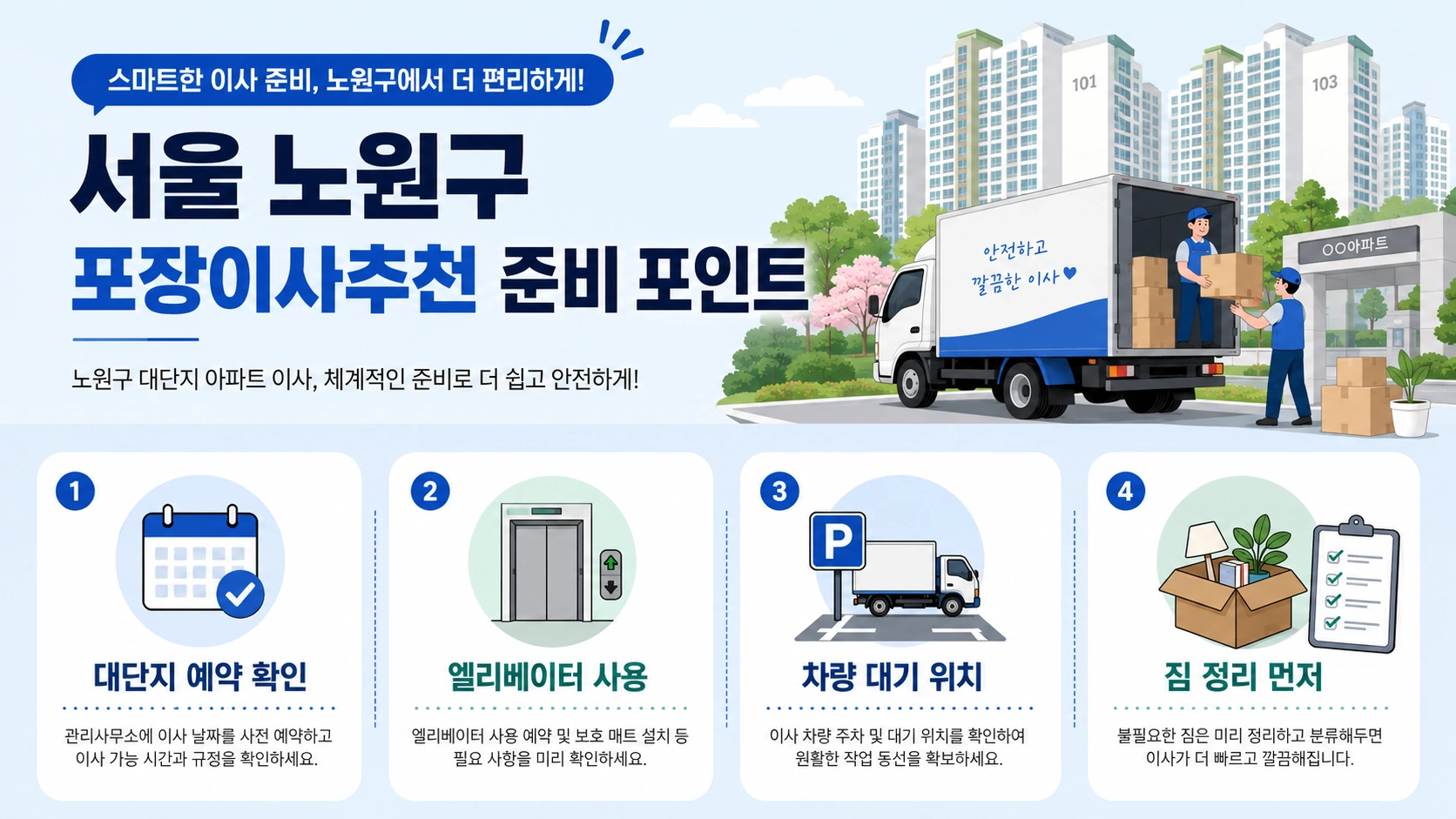 노원구 포장이사 준비 체크리스트와 현장 동선 안내