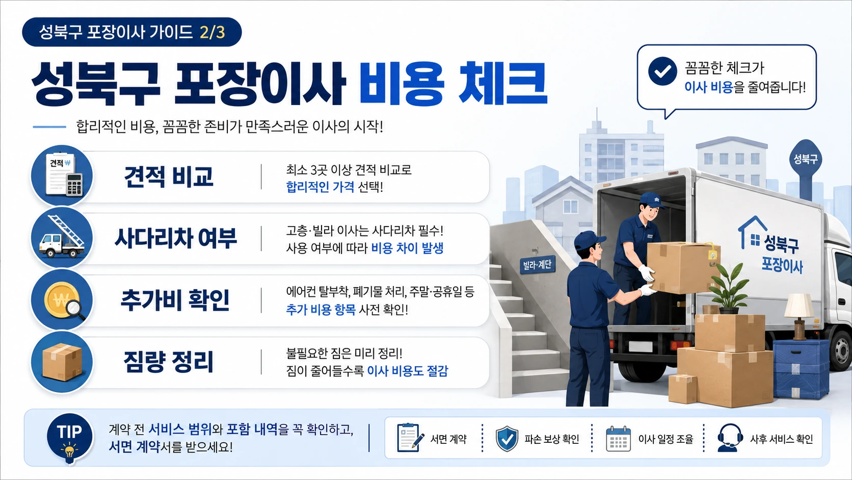 성북구 포장이사 비용 항목 비교 안내
