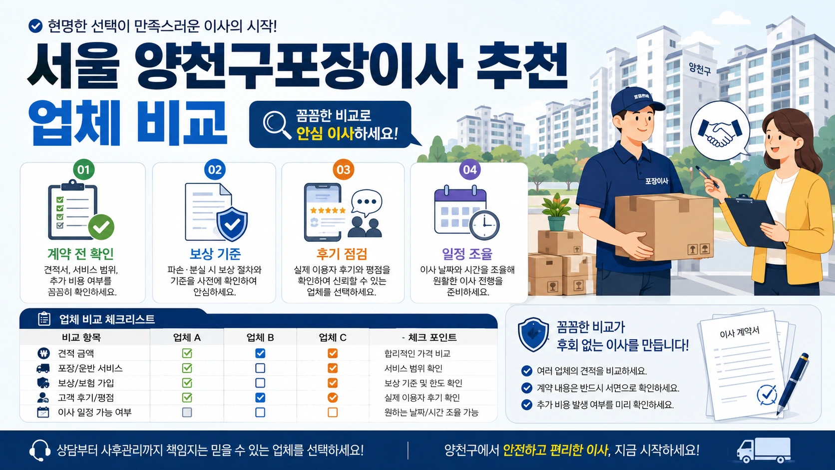 양천구 포장이사 계약 체크포인트 정리